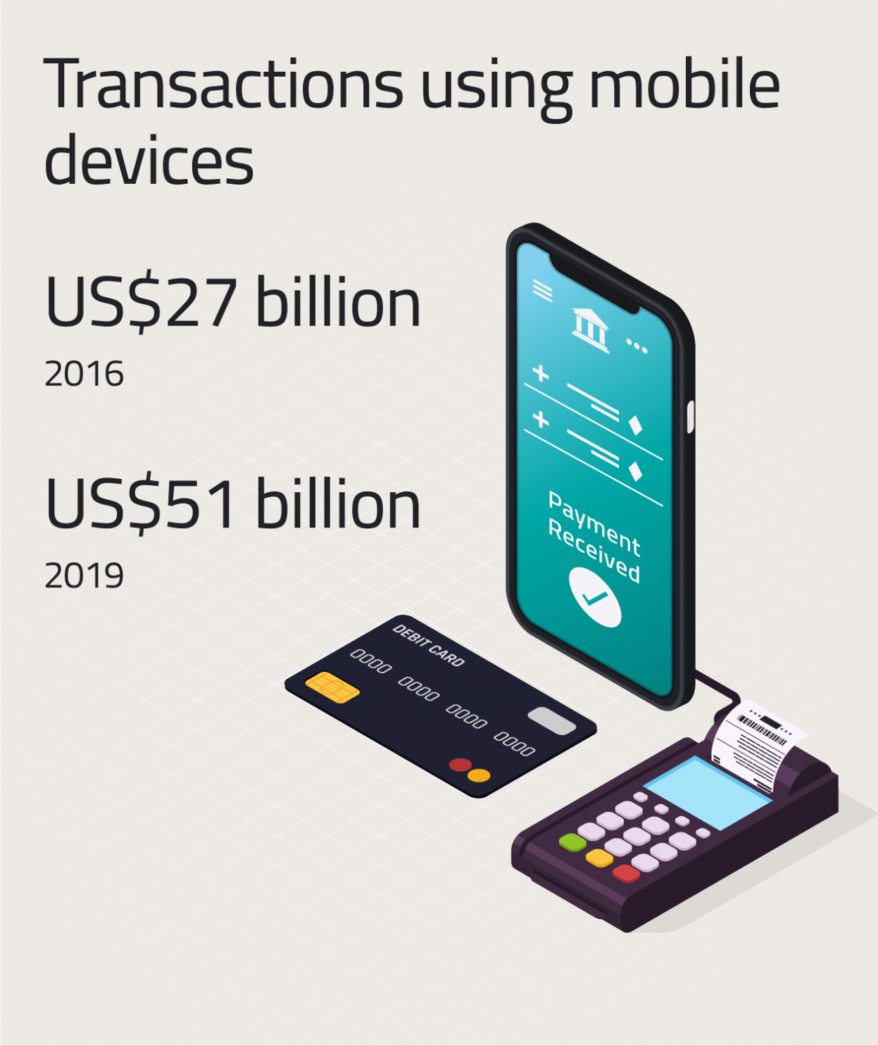 A Digital Transformation In Financial Services - Made In Bangladesh - CNN